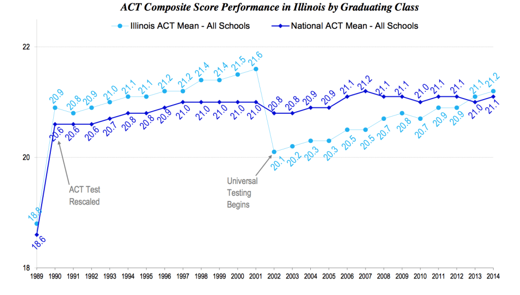 Screen Shot 2015-03-03 at 10.34.11 AM